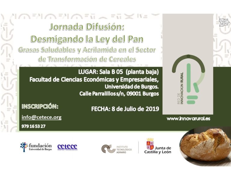 Conociendo la Ley del Pan