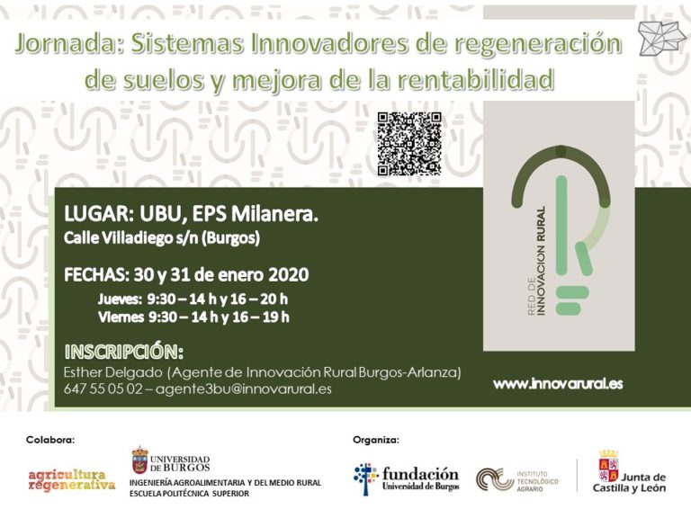 Agricultura Regenerativa como herramienta para regenerar los suelos y mejorar el rendimiento